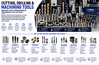 Cutting, Drilling & Machining Tools