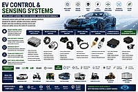 EV Control and Sensing System