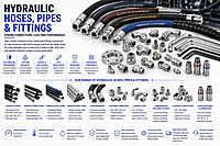 Hydraulic Hoses & Fittings