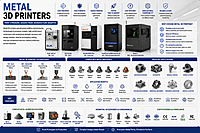 Metal 3D Printers