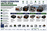 Power Distribution Units (PDU)