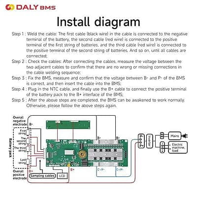 Daly Smart BMS 16S Battery Management System