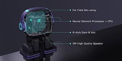 EMO EMO Desktop Robot AI Desktop Companion