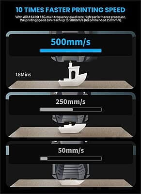 Elegoo Neptune 4 Pro FDM Printer