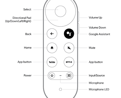 Google Chromecast with Google TV Streaming Device