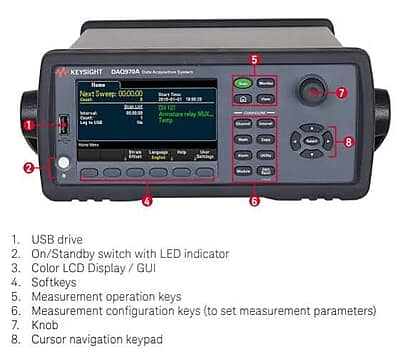 Keysight DAQ970A Data Acquisition System
