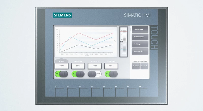 SIMATIC HMI KTP700