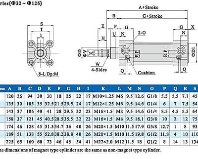 SMC CP96SDB32-100 Pneumatic Cylinder