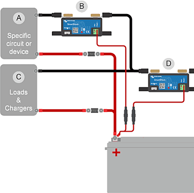 Victron Energy SmartShunt 500A Battery Monitor