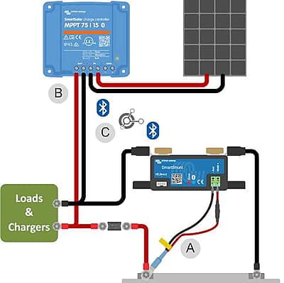 Victron Energy SmartShunt 500A Battery Monitor
